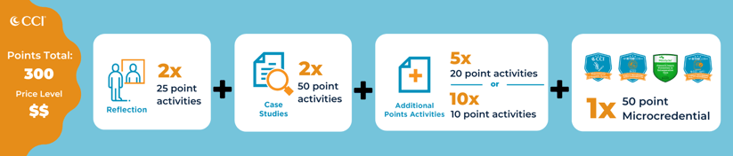 2024 Nov. Blog Points Combo Images (14)